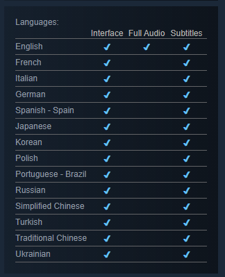 Frostpunk 2