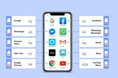 програми що розряжають батарею
