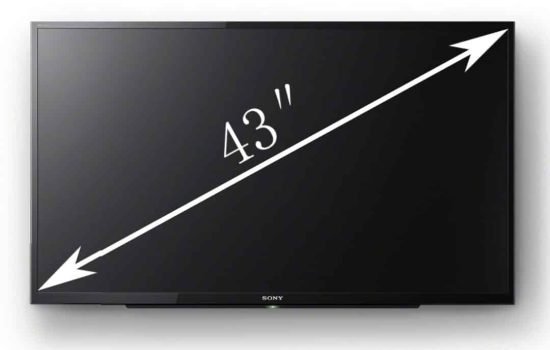 правильно виміряти діагональ