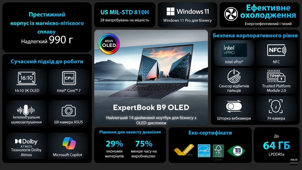 Asus ExpertBook B9 Oled