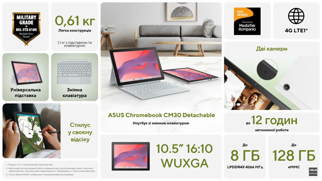 Asus Chromebook CM30