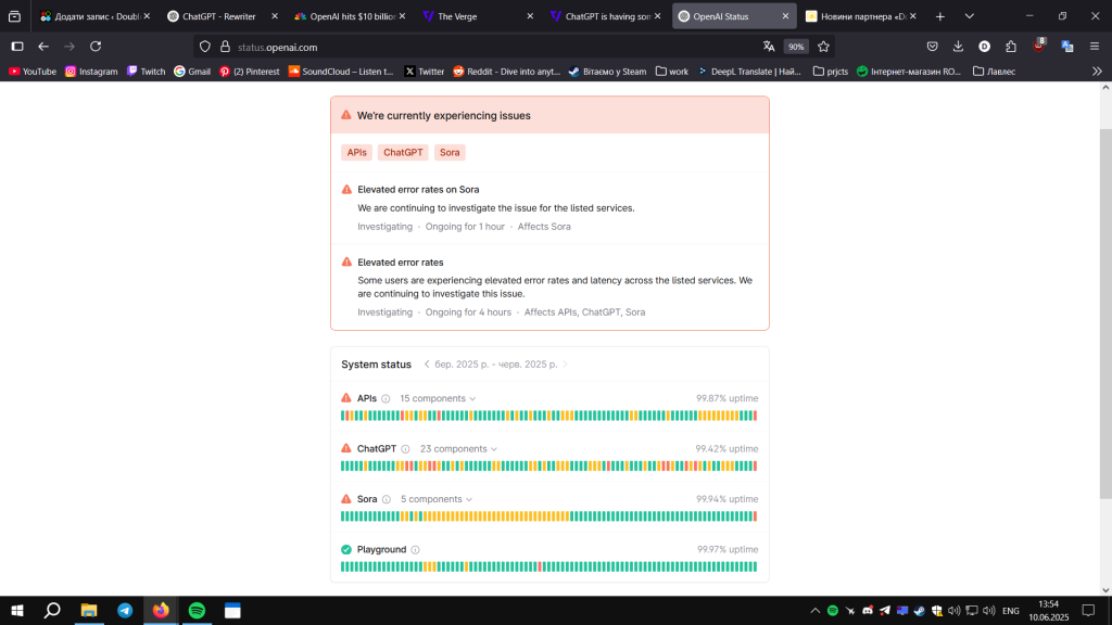 ChatGPT Server Status