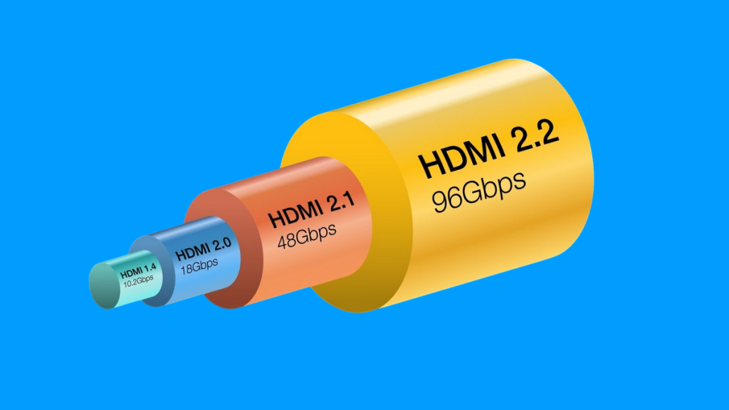 HDMI 2.2