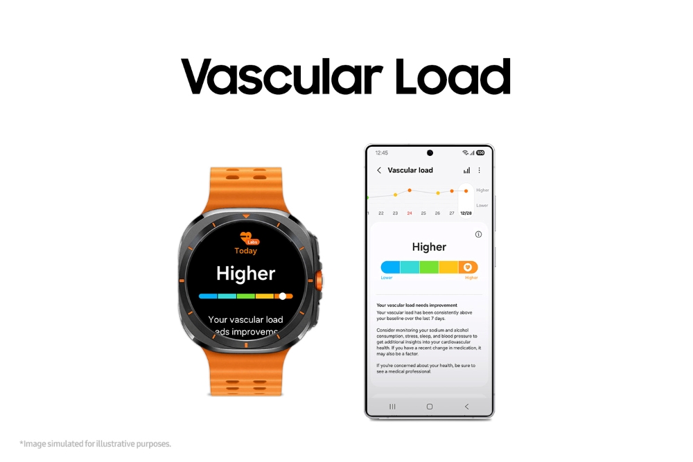 Samsung Galaxy Watch 8 OneUI 8 Watch