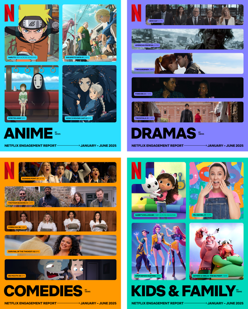 Netflix
