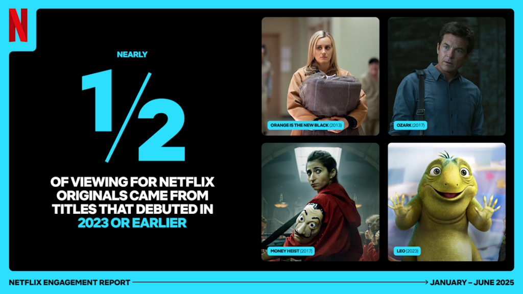 Netflix