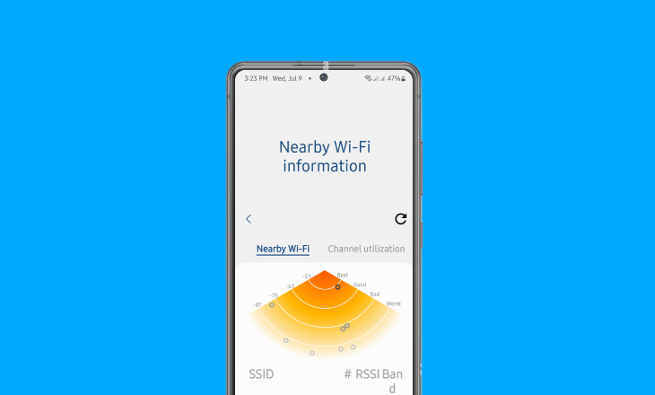 samsung connectivity labs