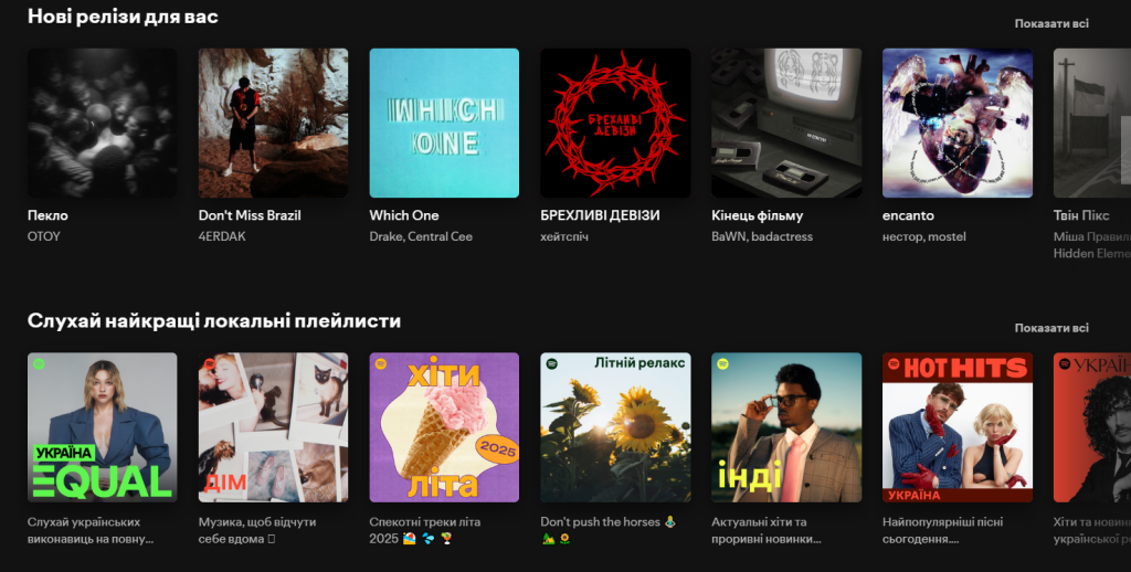 Рекомендації Spotify
