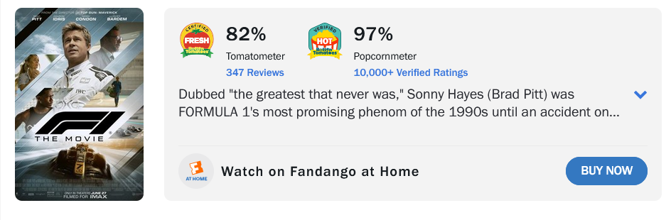 Формула-1 Rotten Tomatos