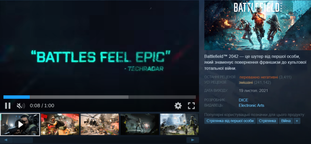 Battlefield 2042 Steam