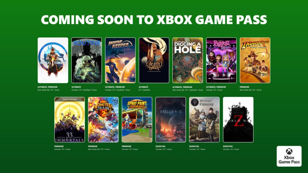 Xbox Game Pass грудень 2025