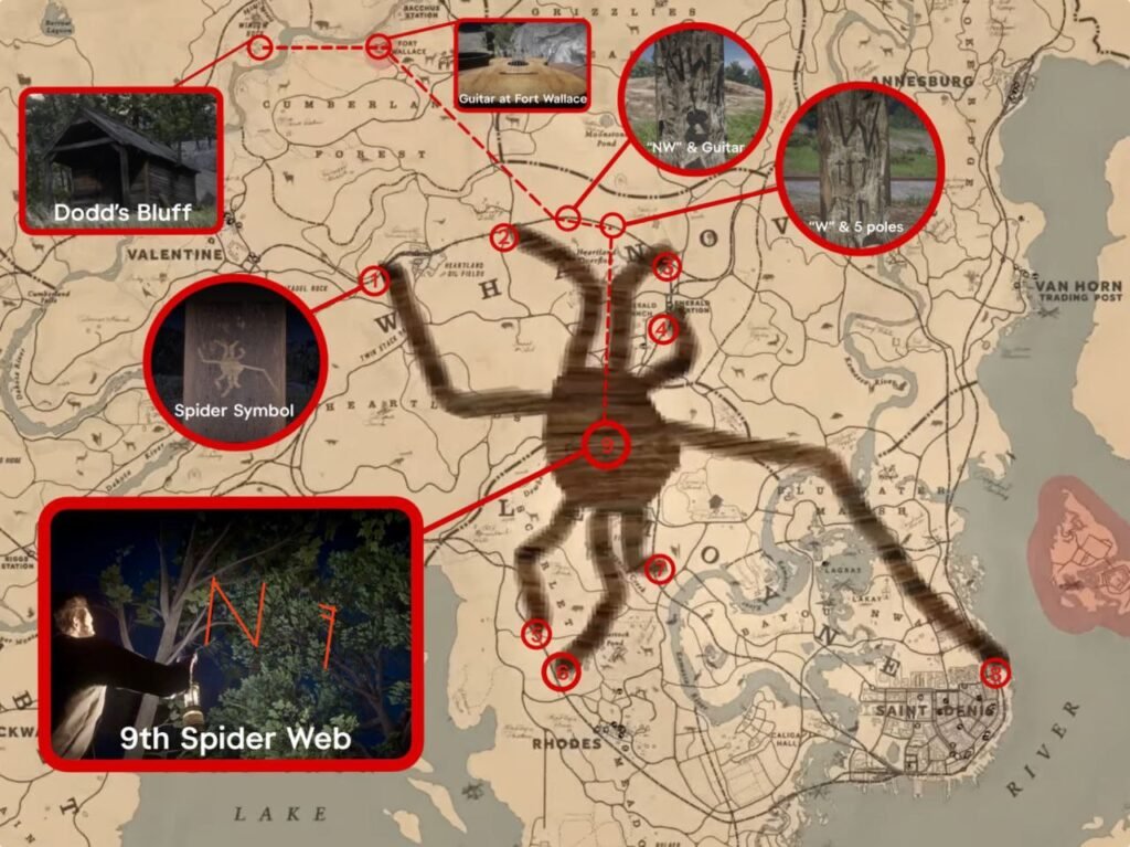 Загадка з павуком RDR 2