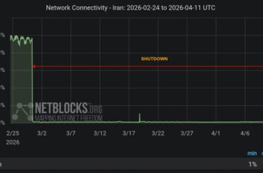 Цифрова ізоляція Ірану: понад 1000 годин без інтернет