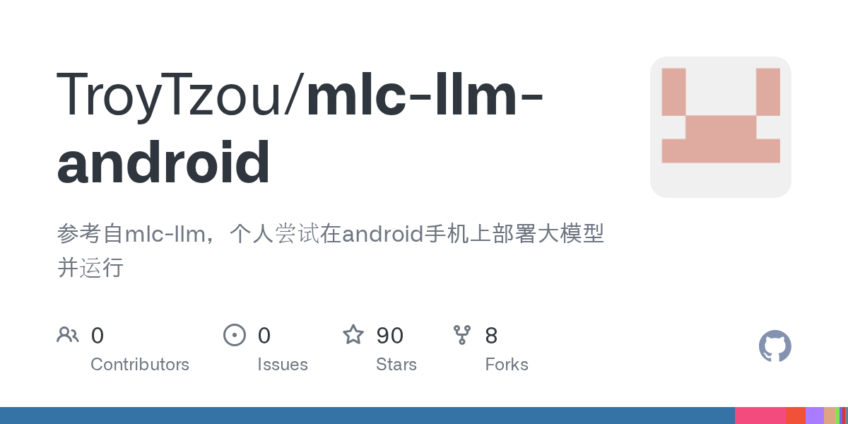 локальні LLM